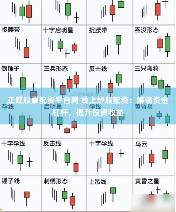 正规股票配资平台网 线上炒股配资：解锁资金杠杆，提升投资收益